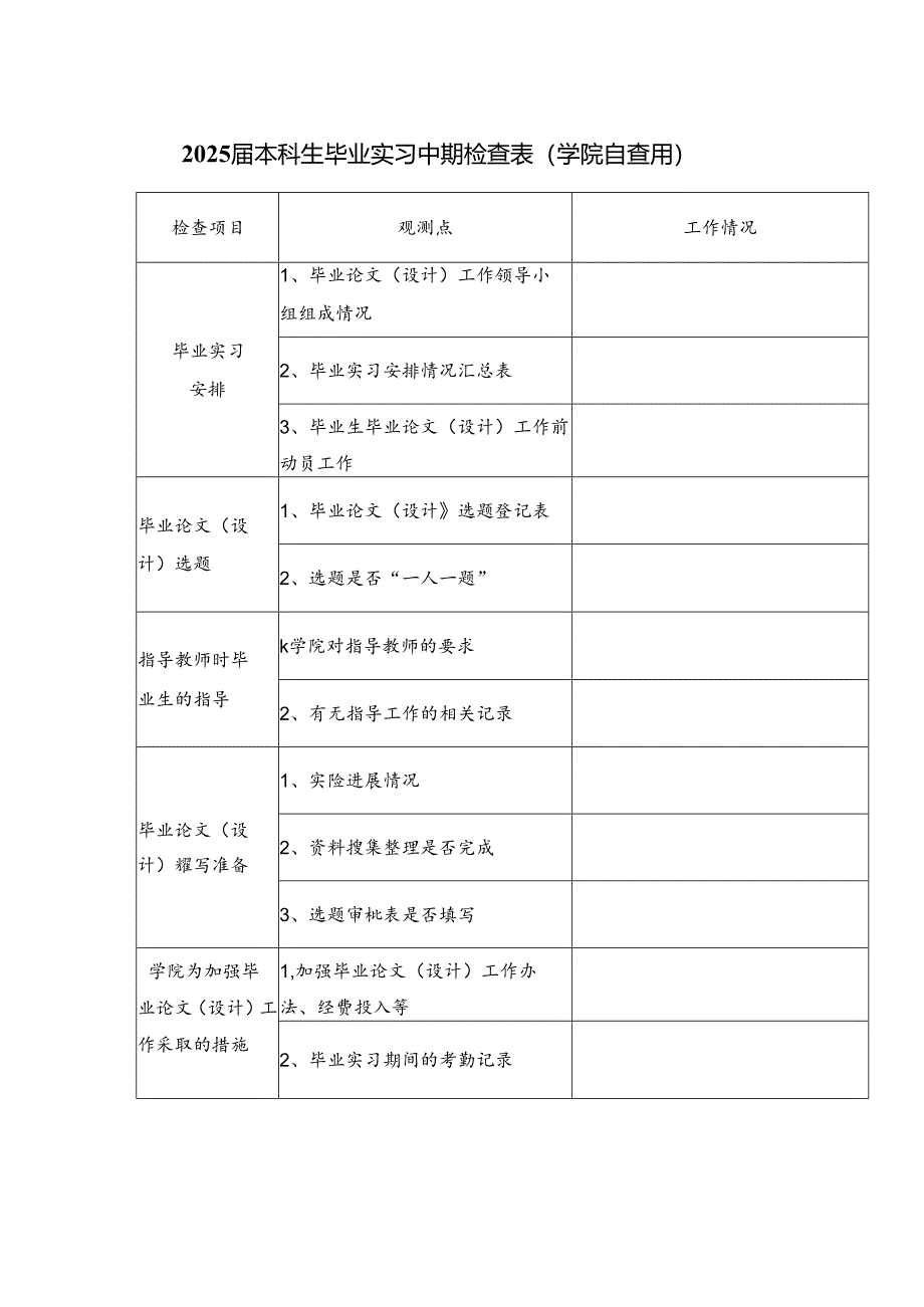 2025届本科生毕业实习中期检查表.docx_第1页