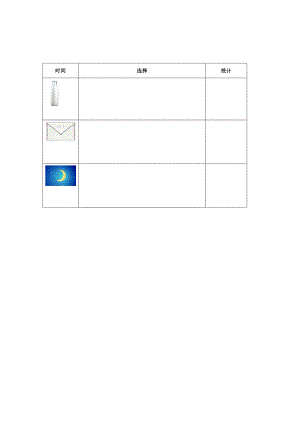 中班数学《15只老鼠的礼物》PPT课件教案中班数学《15只老鼠的礼物》统计表打印图.doc