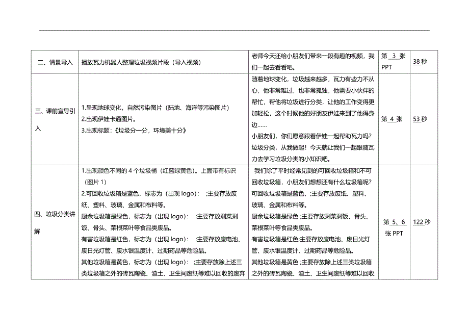 中班社会《垃圾分一分环境美十分》PPT课件教案中班社会《垃圾分一分环境美十分》教案.docx_第2页