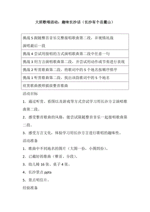 课件+配乐大班歌唱活动：趣味长沙话（长沙有个岳麓山）.doc