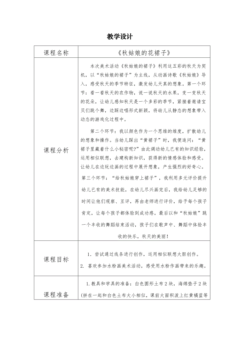 大班绘画《姑娘的花裙子》PPT课件教案大班绘画《姑娘的花裙子》教学设计.doc_第1页