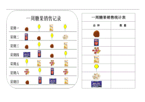 大班数学：蜘蛛和糖果店学生操作2.doc