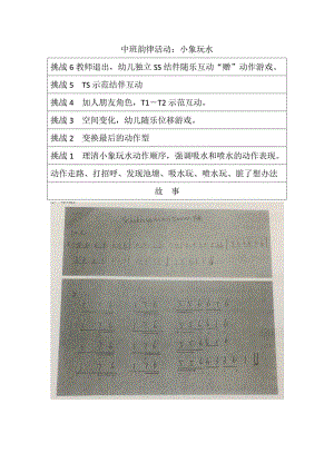 中班韵律活动《小象玩水》视频+教案+配乐中班韵律活动：小象玩水.doc