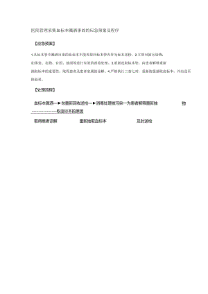 医院管理采集血标本溅洒事故的应急预案及程序.docx
