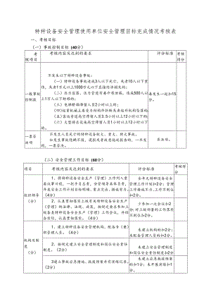 特种设备安全管理使用单位安全管理目标完成情况考核表.docx