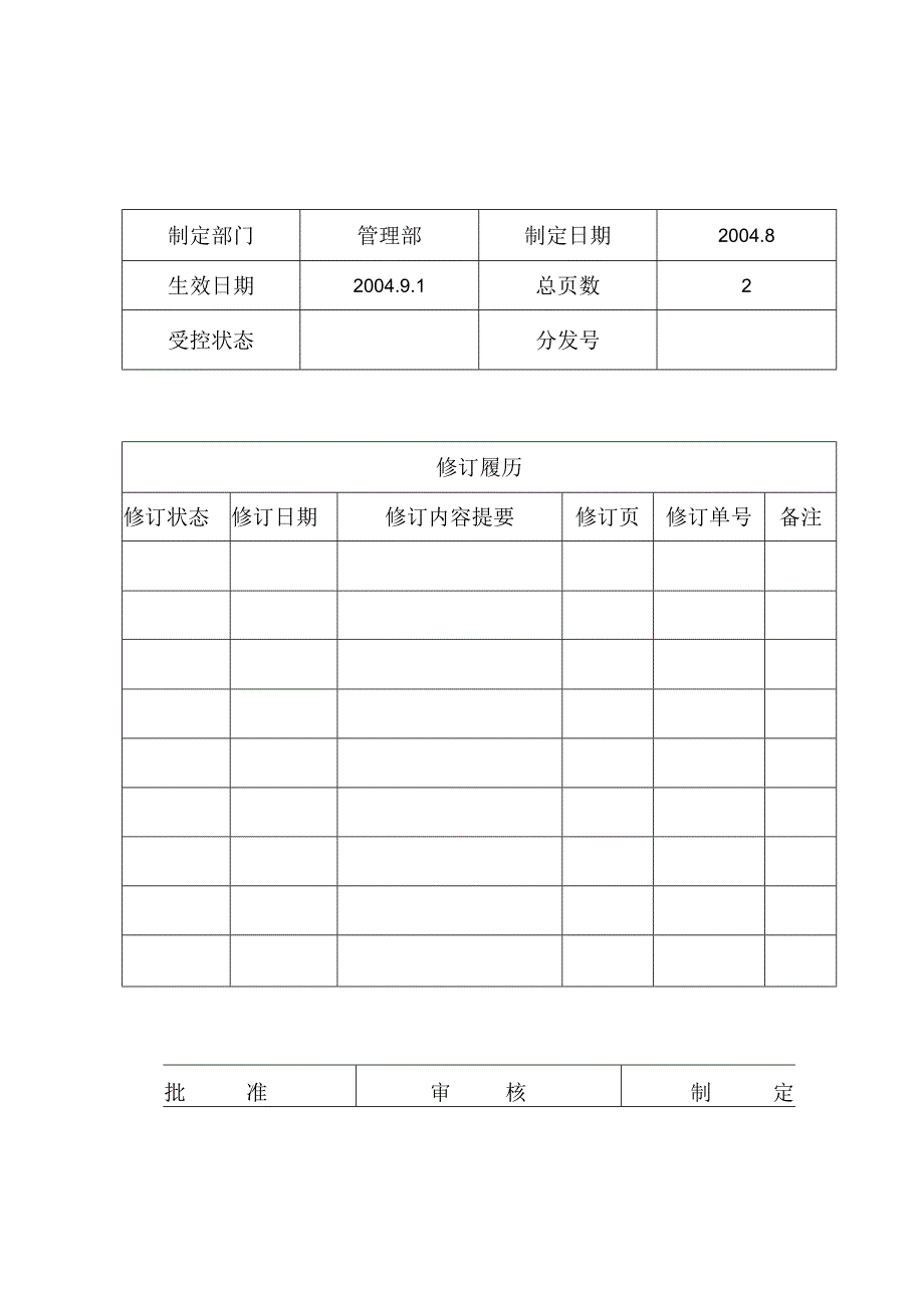体系管理审查程序8.docx_第1页