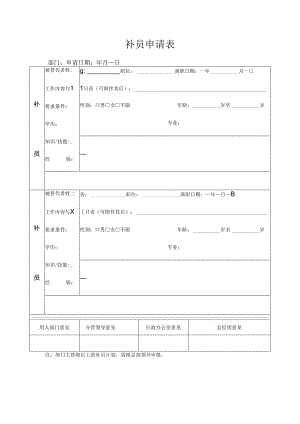 公司部门员工补员申请表范本.docx