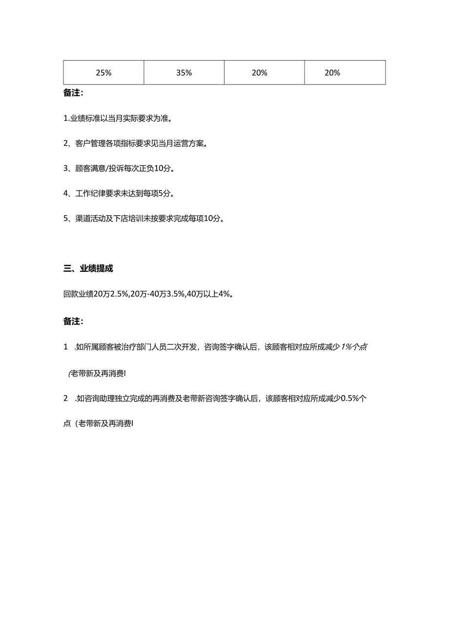 医美整形医院咨询部绩效考核办法.docx_第2页