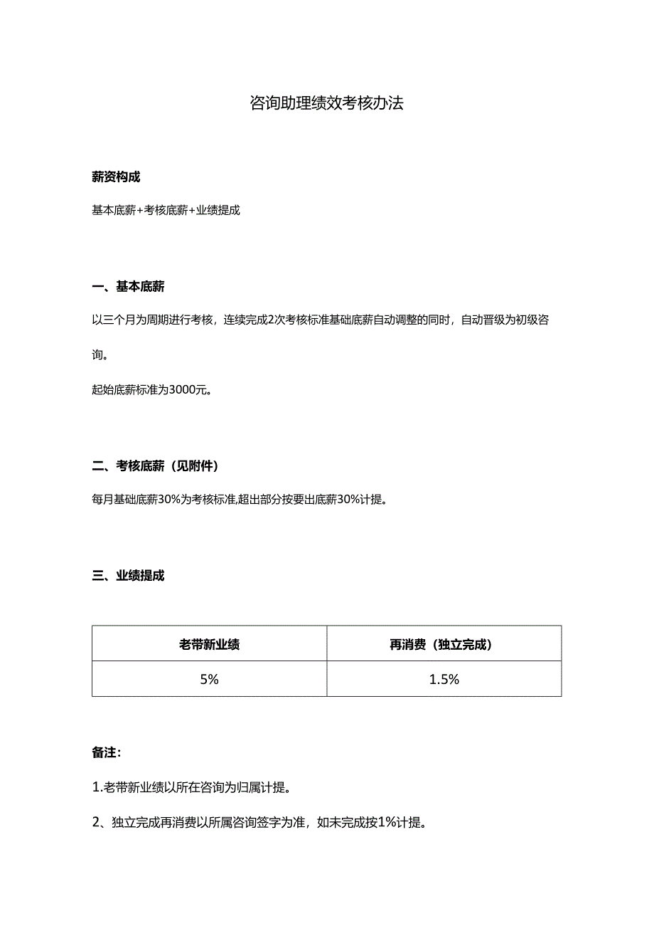 医美整形医院咨询部绩效考核办法.docx_第3页