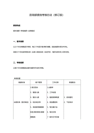 医美整形医院咨询部绩效考核办法.docx