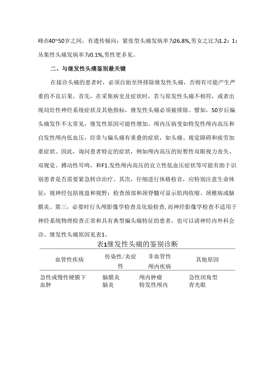 头痛的治疗应重视诊断与鉴别诊断.docx_第2页