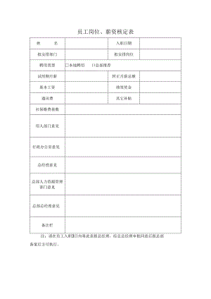 公司员工岗位、薪资核定表.docx