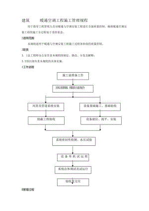 建筑暖通空调工程施工管理规程.docx