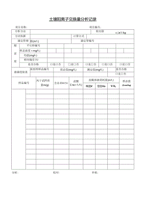 土壤阳离子交换量分析记录.docx