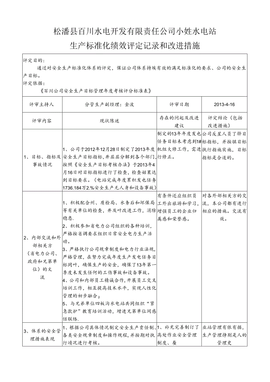 小姓电站安全生产标准化绩效评定和改进措施.docx_第1页