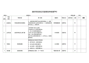 顾问专员岗位月度绩效考核表PKI.docx