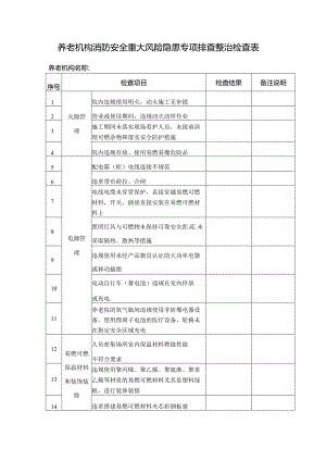 养老机构消防安全重大风险隐患专项排查整治检查表.docx