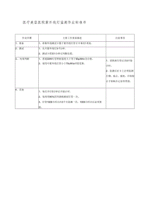 医院手术室紫外线灯监测作业标准书.docx