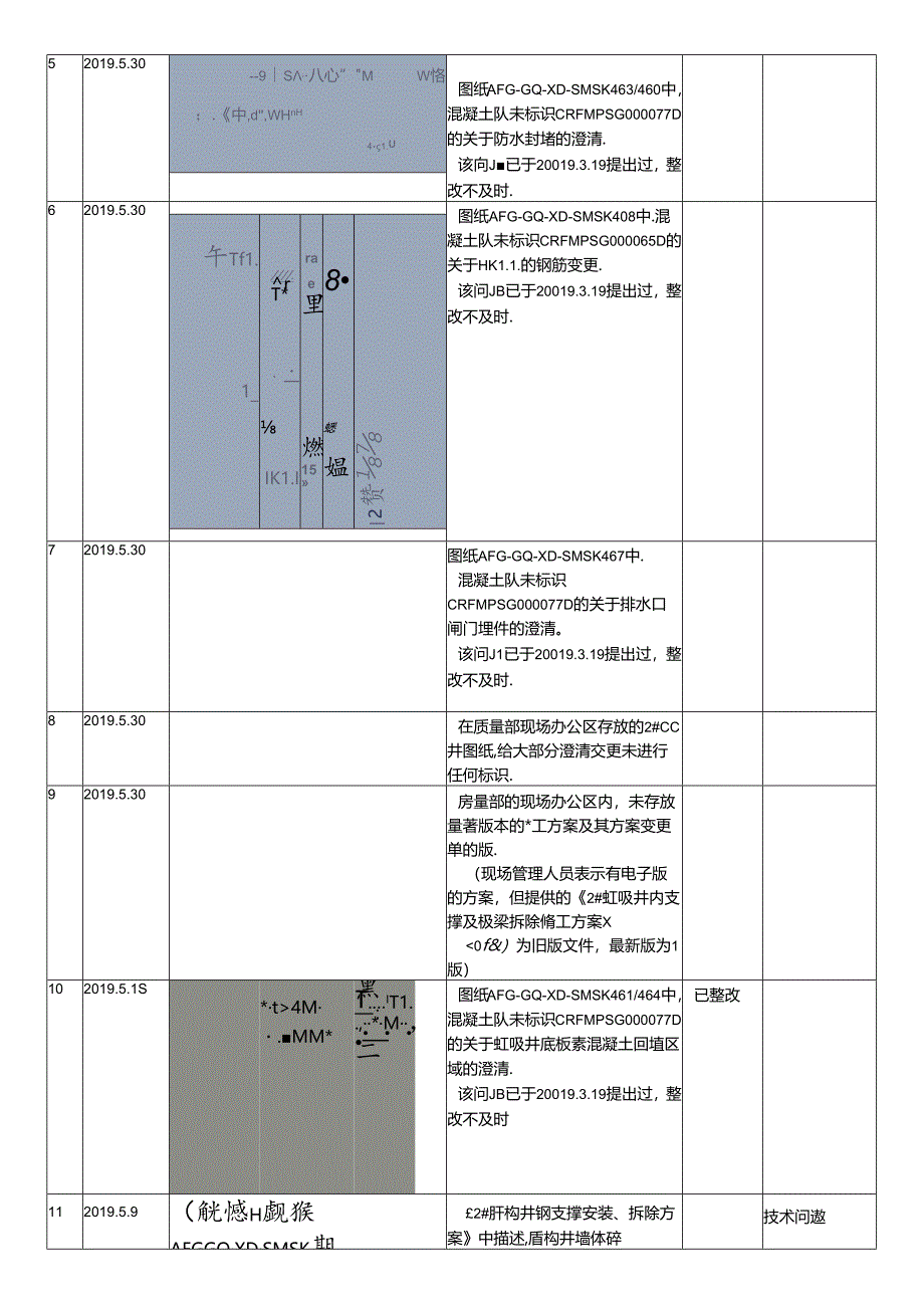 问题清单.docx_第2页