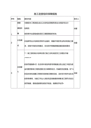 施工进度组织保障措施.docx