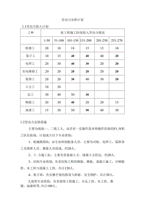 劳动力安排计划 .docx