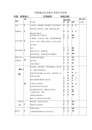 胃肠减压技术操作考核评分标准.docx