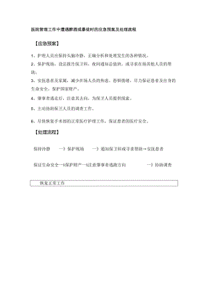 医院管理工作中遭遇醉酒或暴徒时的应急预案及处理流程.docx