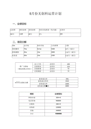 医美无创科5月运营计划.docx