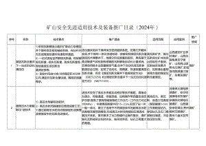 矿山安全先进适用技术及装备推广目录（2024年）.docx