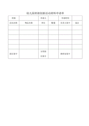 幼儿园班级创新活动材料申请单.docx