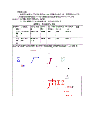 运距计算说明.docx