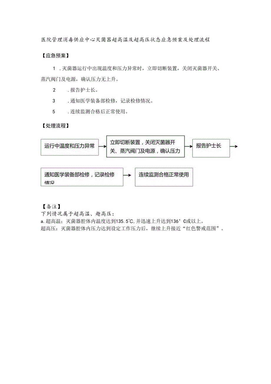 医院管理消毒供应中心灭菌器超高温及超高压状态应急预案及处理流程.docx_第1页