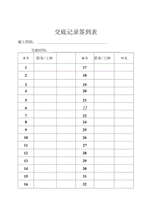 交底签到记录.docx