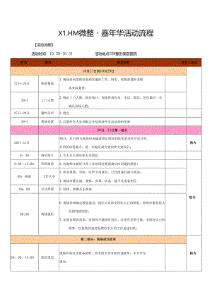 医美微整嘉年华营销活动流程方案.docx