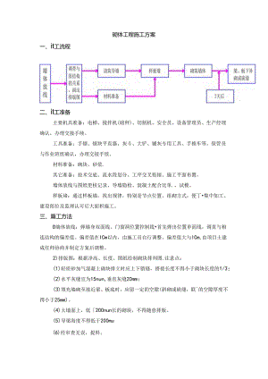 砌体工程施工方案.docx