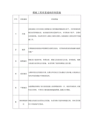 模板工程质量通病控制措施.docx