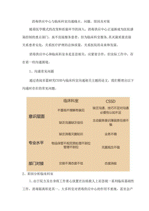 消毒供应中心与临床科室沟通痛点、问题、原因及对策.docx