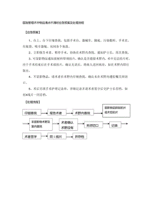 医院管理术中物品清点不清时应急预案及处理流程.docx