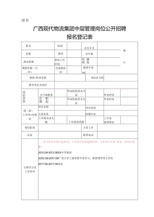 广西物资集团总公司公开招聘职位报名登记表.docx