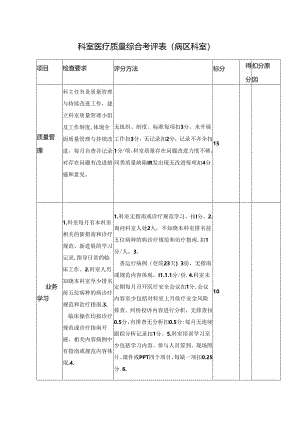 科室医疗质量综合考评表（病区科室）.docx