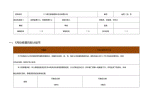 医美整形医院8月运营计划方案.docx