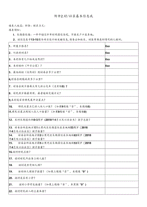 附件3-村社区基本信息表.docx