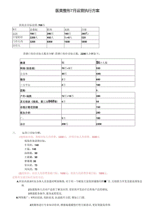 医美整形7月运营执行方案.docx