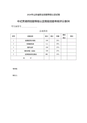 2024年山东省职业技能等级认定试卷 真题 中式烹调师 高级技能考核考核评分表6.docx