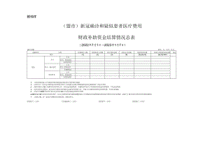 新冠医保清算报销表格.docx