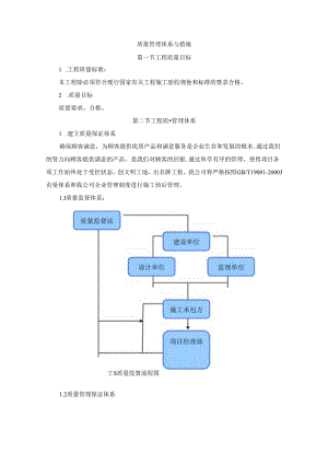 质量管理体系与措施(6).docx