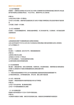 医美整形隆鼻术后注意事项+护理方法.docx
