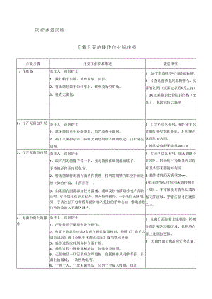 医院手术室无菌台面的操作作业标准书.docx