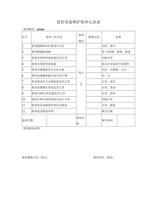 监控设备维护保养记录表.docx