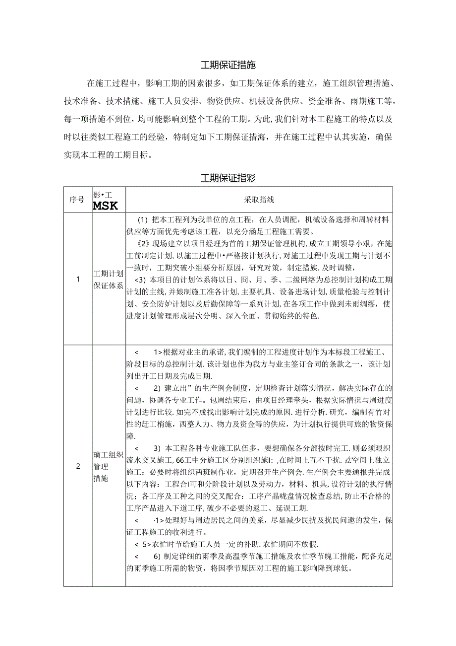 工期保证措施.docx_第1页